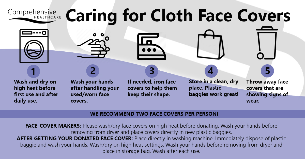 How to care for cloth masks Comprehensive Healthcare